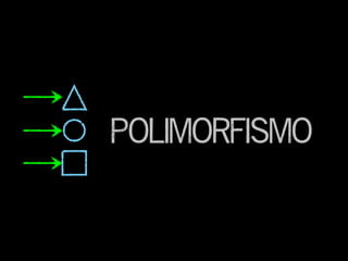 polimorfismo
 