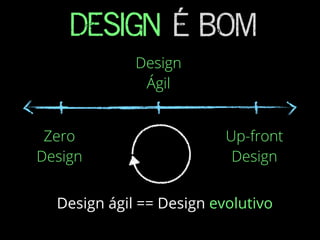DESIGN É BOM
Zero
Design
Design
Ágil
Up-front
Design
Design ágil == Design evolutivo
 