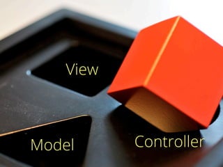Model
View
Controller
 
