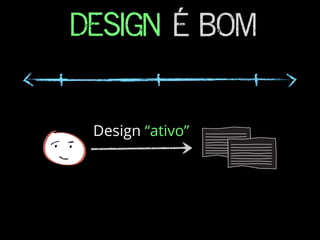 DESIGN É BOM
Design “ativo”
 