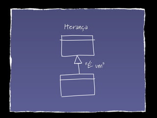 Herança
“É um”
 