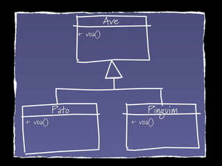 Ave
Pato Pinguim
+ voa()
+ voa() + voa()
 