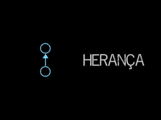 Herança
 