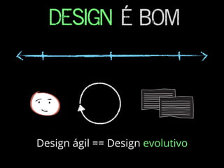 DESIGN É BOM
Design ágil == Design evolutivo
 