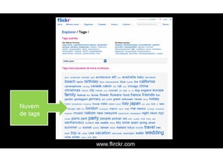 Nuvem
de tags
www.flirckr.com
 