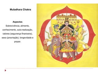 Aspectos
Sobrevivência, alimento,
conhecimento, auto-realização,
valores (segurança financeira),
sexo (procriação), longevidade e
prazer.
Muladhara Chakra
 