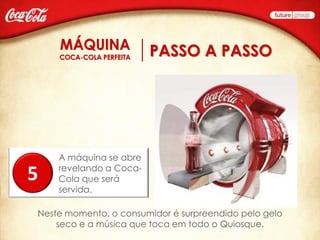 PASSO A PASSO




    A máquina se abre
    revelando a Coca-
5   Cola que será
    servida.

Neste momento, o consumidor é surpreendido pelo gelo
    seco e a música que toca em todo o Quiosque.
 