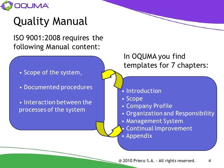 5 Steps to your Quality Manual 5 Steps to your Quality Manual