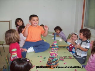 (innovation is a game of probabilities)
Public School 2009
ALTEA (ALACANT)
 