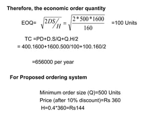Therefore, the economic order quantity TC =PD+D.S/Q+Q.H/2 = 400.1600+1600.500/100+100.160/2 =656000 per year For Proposed ordering system Minimum order size (Q)=500 Units Price (after 10% discount)=Rs 360 H=0.4*360=Rs144 EOQ= =100 Units 