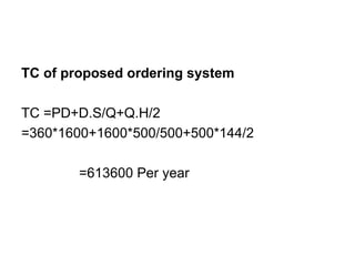 TC of proposed ordering system TC =PD+D.S/Q+Q.H/2 =360*1600+1600*500/500+500*144/2 =613600 Per year 