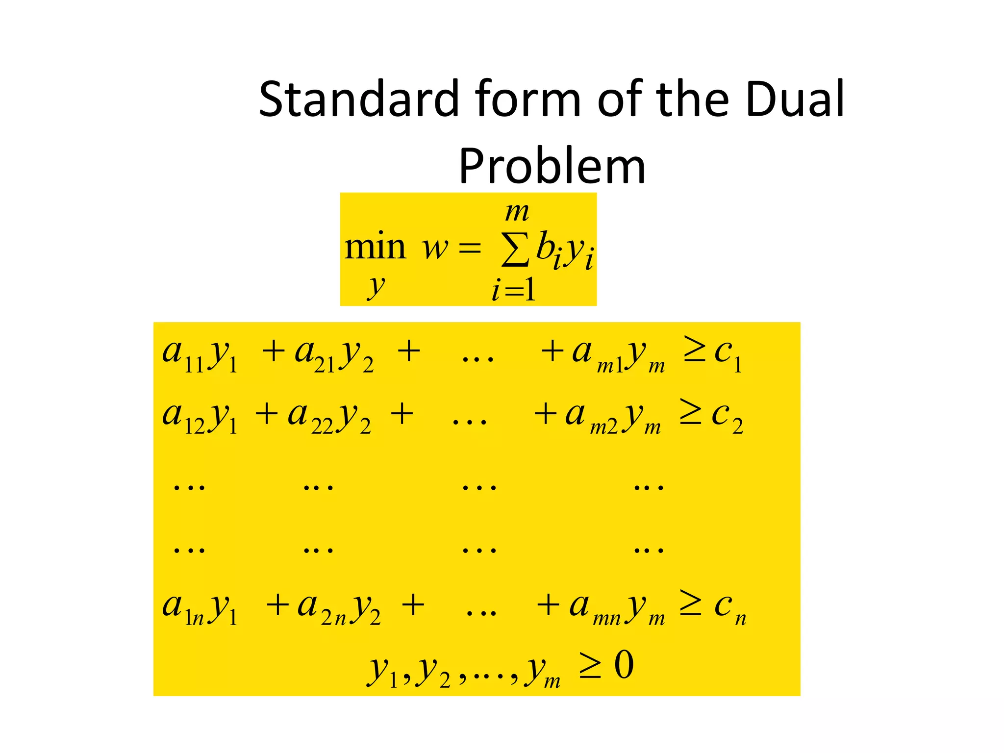 Standard form of the Dual
Problem
a y a y a y c
a y a y a y c
a y a y a y c
y y y
m m
m m
n n mn m n
m
11 1 21 2 1 1
12 1 22 2 2 2
1 1 2 2
1 2 0
   
   
   

...
...
... ... ... ...
... ... ... ...
...
, ,...,
min
y
i
i
m
iw b y 
1
 