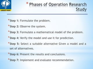 *Step 1: Formulate the problem.
*Step 2: Observe the system.
*Step 3: Formulate a mathematical model of the problem.
*Step 4: Verify the model and use it for prediction.
*Step 5: Select a suitable alternative Given a model and a
set of alternatives.
*Step 6: Present the results and conclusions.
*Step 7: Implement and evaluate recommendation.
*
 