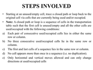 STEPS INVOLVED
• Starting at an unused/empty cell, trace a closed path or loop back to the
original cell via cells that are currently being used and/or occupied.
• Note: A closed path or loop is a sequence of cells in the transportation
table such that the first cell is unused/empty and all the other cells are
used/occupied with the following conditions:
a) Each pair of consecutive used/occupied cells lies in either the same
row or column.
b) No three consecutive used/occupied cells lie in the same row or
column.
c) The first and last cells of a sequence lies in the same row or column.
d) No cell appears more than once in a sequence (i.e. no duplication).
e) Only horizontal and vertical moves allowed and can only change
directions at used/occupied cells
 