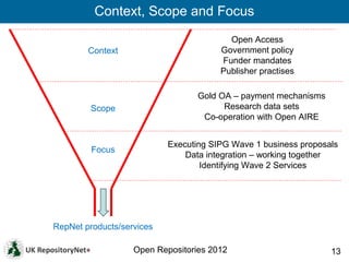 Context, Scope and Focus
                                         Open Access
        Context                        Gover...