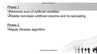 OR.pptx -Operations research methodology, tools and techniques | PPTX