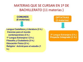 Sólo en algunos IES: los que determine la Delegación de Educación 