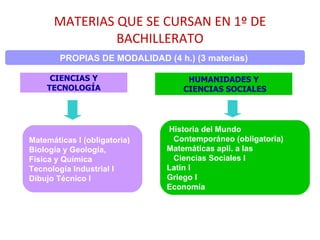 18 años o cumplirlos antes del 31 de Diciembre 