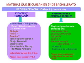 Dos convocatorias: -Una en  abril , plazo de inscripción  del 1 al 15 de febrero -Otra en  junio , plazo de inscripción de 20 días después de la prueba de abril Presentación de solicitudes en Delegación de Educación de Cádiz ESTRUCTURA DE LA PRUEBA La prueba consta de  tres ámbitos: - A. Lingüístico  (Lengua, Inglés) -  A. Científico-Tecnológico  (Matemáticas, C. Naturales, Tecnología) -  A. de Ciencias Sociales  (CC.SS., Participación y  Democracia, Patrimonio Cultural de Andalucía) 
