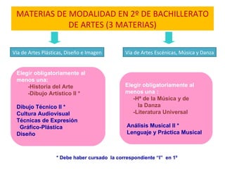 18 años o cumplirlos antes del 31 de Diciembre (Excepcionalmente, 16 años) Sólo los dos cursos siguientes a la finalización de la ESO 