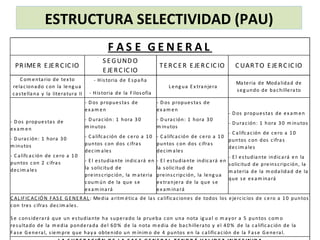 Solicitud en el IES donde estuvo matriculado: 1-20 Abril 