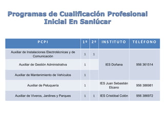 Examen: entre el 10 y el 30 de Mayo (Publicación en el tablón de anuncios del IES antes del 1 de mayo) Enseñanza Secundaria de Personas Adultas (ESPA): Solicitud plaza : 1-15 de Junio 