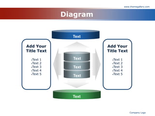 www.themegallery.com



              Diagram


                Text

Add Your                Add Your
Title Text              Title Text

  •Text   1     Text      •Text   1
  •Text   2               •Text   2
  •Text   3     Text      •Text   3
  •Text   4               •Text   4
  •Text   5               •Text   5
                Text




                Text



                                          Company Logo
 