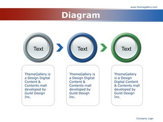 www.themegallery.com



                   Diagram



     Text                Text              Text



ThemeGallery is     ThemeGallery is    ThemeGallery
a Design Digital    a Design Digital   is a Design
Content &           Content &          Digital Content
Contents mall       Contents mall      & Contents mall
developed by        developed by       developed by
Guild Design        Guild Design       Guild Design
Inc.                Inc.               Inc.




                                                    Company Logo
 