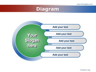 www.themegallery.com



    Diagram


         Add your text

           Add your text
 Your
Slogan        Add your text

 here      Add your text

         Add your text




                                  Company Logo
 