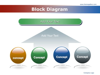 www.themegallery.com



          Block Diagram

              Add Your Text




              Add Your Text




concept   Concept        Concept   Concept




                                         Company Logo
 