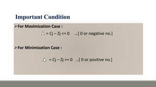 Important Condition
For Maximization Case :
= Cj – Zj <= 0 …[ 0 or negative no.]
For Minimization Case :
= Cj – Zj >= 0 …[ 0 or positive no.]
 