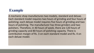 Example
A mechanic shop manufactures two models, standard and deluxe.
Each standard model requires two hours of grinding and four hours of
polishing; each deluxe model requires five hours of grinding and two
hours of polishing. The manufacturer has three grinders and two
polishers. Therefore, in 40 hours of week, there are 120 hours of
grinding capacity and 80 hours of polishing capacity. There is
contribution margin of Rs. 3 on each standard model and Rs. 4 on
each deluxe model.
 