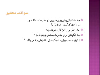 
‫و‬‫عملکرد‬‫مدیریت‬‫در‬‫ان‬‫ر‬‫مدی‬‫ی‬‫و‬‫ر‬‫پیش‬‫مشکالتی‬‫چه‬
‫بهره‬
‫و‬ ‫کارکنان‬‫ی‬‫ر‬‫و‬
‫د؟‬‫ر‬‫دا‬‫جود‬

‫د؟‬‫ر‬‫دا‬‫وجود‬ ‫کار‬‫این‬‫ای‬‫ر‬‫ب‬‫ی‬ ‫ش‬‫و‬‫ر‬‫چه‬

‫د؟‬‫ر‬‫دا‬‫وجود‬‫عملکرد‬‫مدیریت‬‫ای‬‫ر‬‫ب‬‫الگوهایی‬‫چه‬

‫باشد؟‬‫می‬‫چه‬‫ملی‬‫دفاع‬‫عالی‬‫دانشگاه‬‫ای‬‫ر‬‫ب‬‫مناسب‬‫ی‬‫الگو‬
 