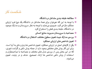 
‫مطالعه‬
‫طبقه‬
‫بندی‬
‫مشاغل‬
‌
‫در‬
‫دانشگاه‬

‫با‬
‫توجه‬
‫به‬
‫این‬
‫که‬
‫توان‬‫نمی‬
‫ای‬‫ر‬‫ب‬
‫همۀ‬
‫مشاغل‬
‫در‬
‫دانشگاه‬
‫یک‬
‫نوع‬
‫فرم‬
‫ز‬‫ار‬
‫یابی‬
‫عملکرد‬
‫احی‬‫ر‬‫ط‬
،‫کرد‬
‫ی‬‫ر‬‫و‬‫ضر‬
‫نماید‬‫می‬
‫با‬
‫توجه‬
‫به‬
‫نظر‬
‫سرپرستان‬
‫و‬
‫مدارک‬
‫موجود‬
‫در‬
،‫دانشگاه‬
‫طبقه‬
‫بندی‬
‫فعلی‬
‫ا‬‫ر‬
‫اج‬‫ر‬‫استخ‬
‫کرد‬
.

‫مصاحبه‬
‫با‬
‫سرپرستان‬
‫مدیریت‬
‫منابع‬
‫انسانی‬

‫ی‬ ‫س‬‫ر‬‫بر‬
‫مدارک‬
‫جهت‬
‫تعیین‬
‫سطوح‬
‫مختلف‬
‫اشتغال‬
‌
‫در‬
‫دانشگاه‬

‫تعیین‬
‫شاخص‬
‫های‬
‫یابی‬‫ز‬‫ار‬
‫عملکرد‬

‫یکی‬
‫از‬
‫های‬‫ر‬‫کا‬
‫اصلی‬
‫در‬
‫یابی‬‫ز‬‫ار‬
،‫عملکرد‬
‫تعیین‬
‫شاخص‬
‫ها‬
‫و‬
‫ن‬‫ز‬‫و‬
‫دهی‬
‫به‬
‫آ‬
‫نها‬
‫است‬
.
‫ای‬‫ر‬‫ب‬
‫این‬
‫کار‬
‫ش‬‫و‬‫ر‬
‫های‬
‫مختلفی‬
‫وجود‬
‫د‬‫ر‬‫دا‬
‫از‬
‫جمله‬
‫ش‬‫و‬‫ر‬
‫دلفی‬
‫و‬
‫اندد‬‫ر‬‫گ‬
‫تئو‬
،‫ی‬‫ر‬
‫که‬
‫در‬
‫این‬
‫بخش‬
‫پس‬
‫از‬
‫ی‬ ‫س‬‫ر‬‫بر‬
‫مدل‬
‫های‬
‫مختلف‬
‫و‬
‫مصاحبه‬
‫با‬
‫ان‬‫ر‬‫صاحبنط‬
‫و‬
‫استفاده‬
‫از‬
‫ش‬‫و‬‫ر‬
‫دلفی‬
‫شاخص‬
‫ها‬
،‫ائه‬‫ر‬‫ا‬
،‫تصحیح‬
‫حذف‬
‫و‬
‫در‬
،‫نهایت‬
‫تعیین‬
‫شوند‬‫می‬
.
 