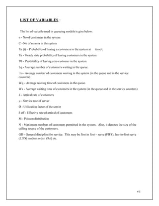 vii
LIST OF VARIABLES :
The list of variable used in queueing models is give below:
n - No of customers in the system
C - No of servers in the system
Pn (t) – Probability of having n customers in the system at time t.
Pn - Steady state probabilityof having customers in the system
P0 - Probability of having zero customer in the system
Lq - Average number of customers waiting in the queue.
Ls - Average number of customers waiting in the system (in the queue and in the service
counters)
Wq - Average waiting time of customers in the queue.
Ws - Average waiting time of customers in the system (in the queue and in the service counters)
ʎ - Arrival rate of customers
µ - Service rate of server
Ǿ - Utilization factor of the server
δ eff - Effective rate of arrival of customers
M - Poisson distribution
N - Maximum numbers of customers permitted in the system. Also, it denotes the size of the
calling source of the customers.
GD - General discipline for service. This may be first in first – serve (FIFS), last-in-first serve
(LIFS) random order (Ro) etc.
 