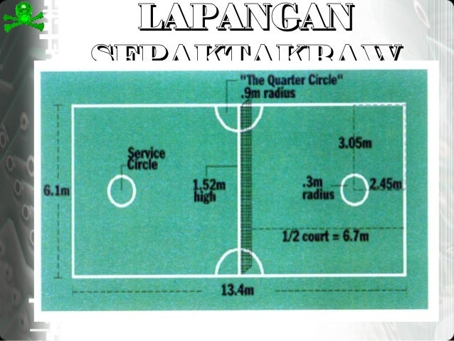 Asal Usul Sepak Takraw - Permainan Tradisional Sejarah Dan Asal Usul