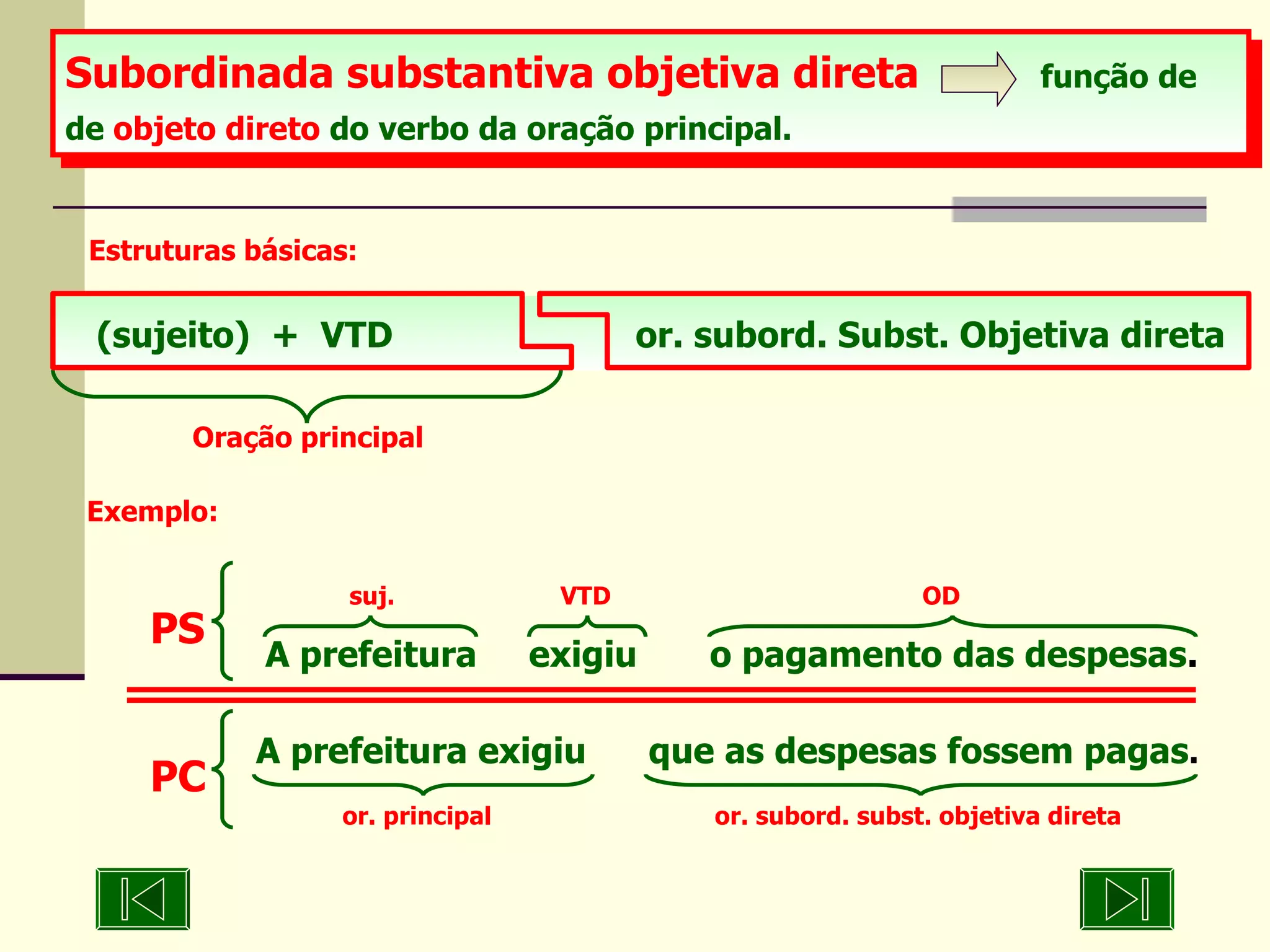 Subordinada substantiva objetiva direta   função de de  objeto direto  do verbo da oração principal.   Estruturas básicas: Oração principal (sujeito)  +  VTD   or. subord. Subst. Objetiva direta Exemplo: suj.    VTD   OD A prefeitura  exigiu  o pagamento das despesas . PS A prefeitura exigiu  que as despesas fossem pagas .   or. principal  or. subord. subst. objetiva direta PC 