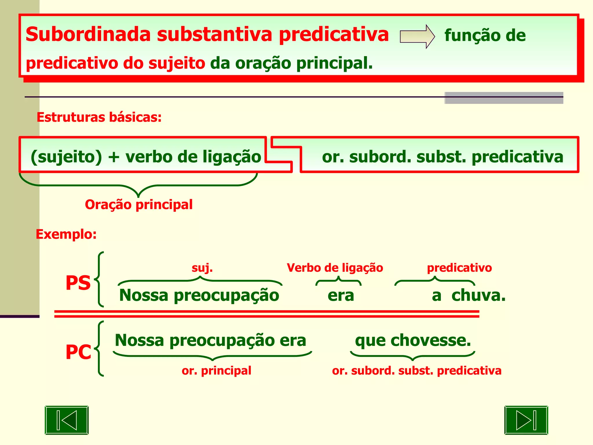Subordinada substantiva predicativa  função de  predicativo do sujeito  da oração principal.   Estruturas básicas: Oração principal (sujeito) + verbo de ligação or. subord. subst. predicativa Exemplo: suj.    Verbo de ligação  predicativo Nossa preocupação  era  a  chuva. PS Nossa preocupação era  que chovesse.   or. principal  or. subord. subst. predicativa  PC 