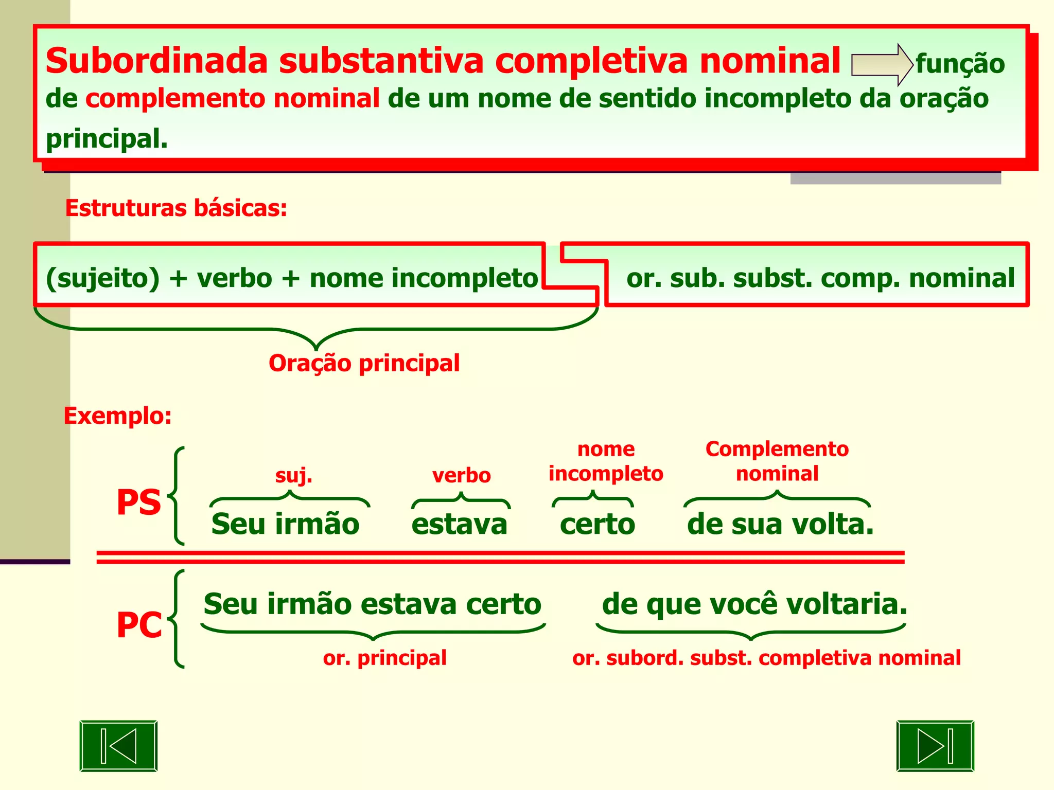 Subordinada substantiva completiva nominal  função de  complemento nominal  de um nome de sentido incompleto da oração principal.   Estruturas básicas: Oração principal (sujeito) + verbo + nome incompleto   or. sub. subst. comp. nominal Exemplo: suj.  verbo Seu irmão  estava  certo  de sua volta. PS Seu irmão estava certo  de que você voltaria. or. principal  or. subord. subst. completiva nominal  PC nome incompleto Complementonominal 