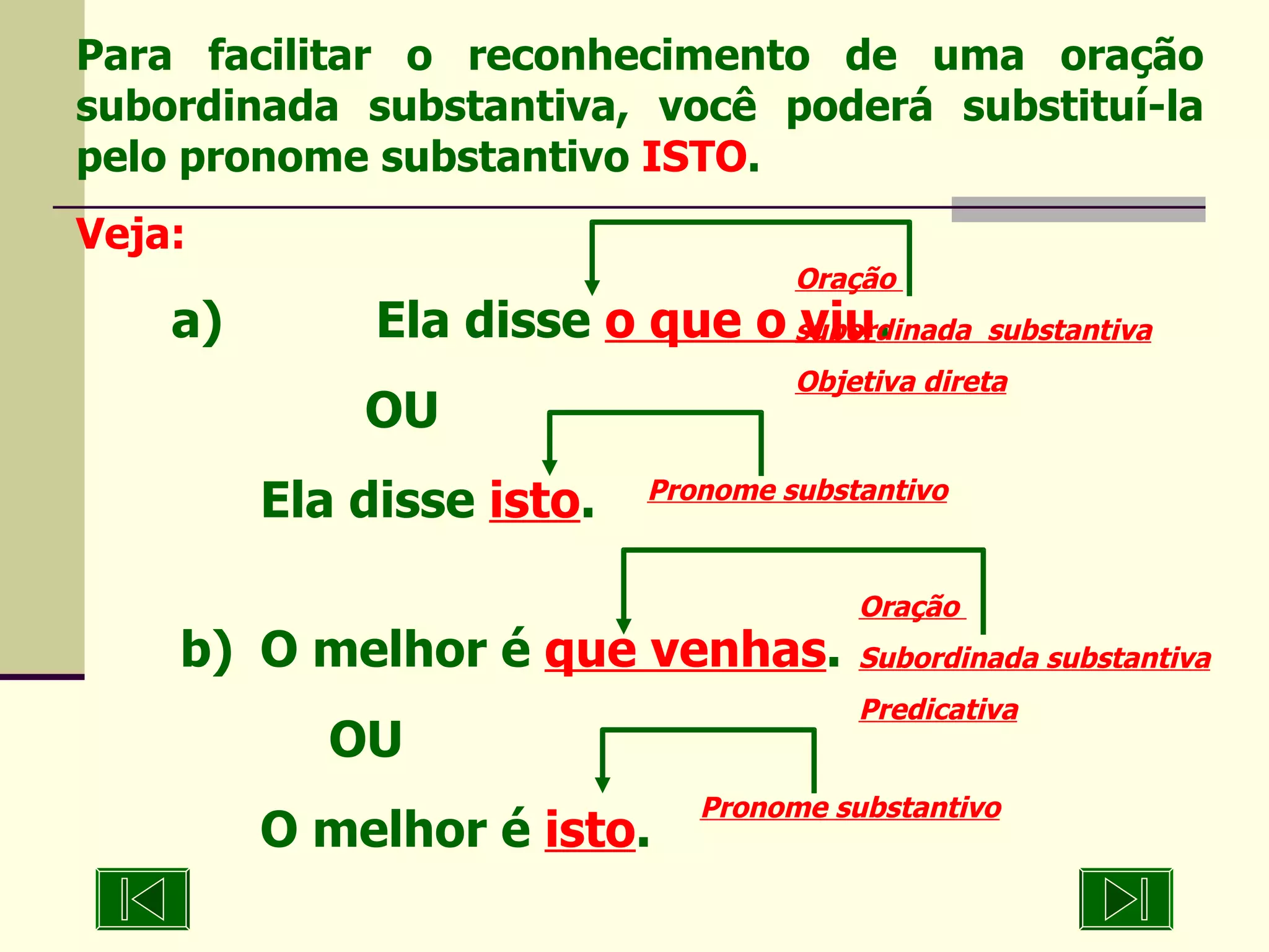 Para facilitar o reconhecimento de uma oração subordinada substantiva, você poderá substituí-la pelo pronome substantivo  ISTO . Veja: a)  Ela disse  o que o viu .  OU  Ela disse  isto . b)  O melhor é  que venhas .  OU  O melhor é  isto . Oração  subordinada  substantiva Objetiva direta Oração  Subordinada substantiva  Predicativa Pronome substantivo Pronome substantivo 