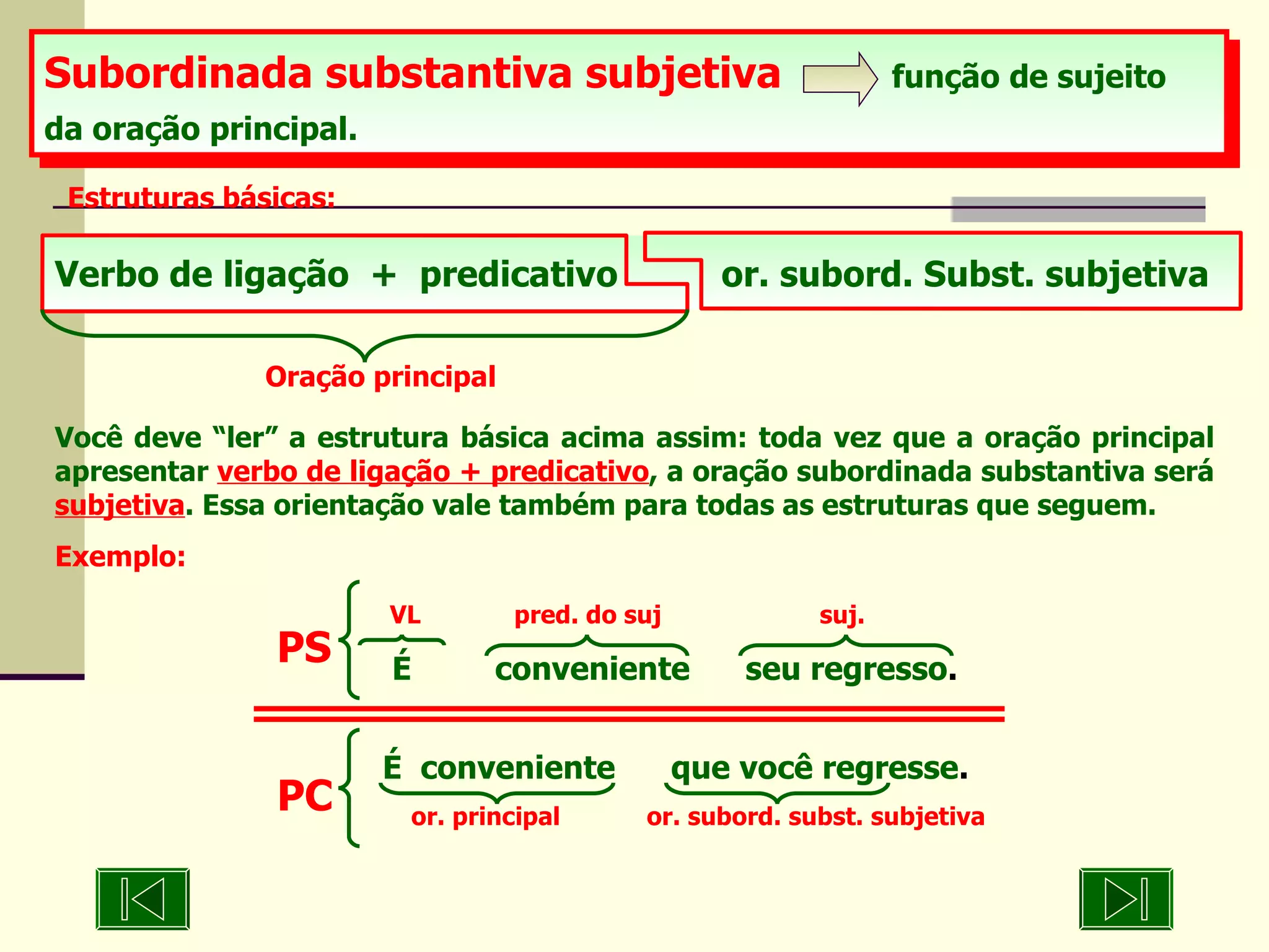 Você deve “ler” a estrutura básica acima assim: toda vez que a oração principal apresentar  verbo de ligação + predicativo , a oração subordinada substantiva será  subjetiva . Essa orientação vale também para todas as estruturas que seguem. Exemplo: Subordinada substantiva subjetiva   função de sujeito da oração principal.   Estruturas básicas: Verbo de ligação  +  predicativo  or. subord. Subst. subjetiva Oração principal VL  pred. do suj  suj. É  conveniente  seu regresso . PS É  conveniente  que você regresse . or. principal  or. subord. subst. subjetiva PC 