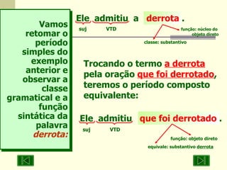 Vamos retomar o período simples do exemplo anterior e observar a classe gramatical e a função sintática da palavra  derrota: Trocando o termo  a derrota  pela oração  que foi derrotado , teremos o período composto equivalente: Ele  admitiu  a  derrota  . suj   VTD   função: núcleo do    objeto direto classe: substantivo Ele  admitiu  que foi   derrotado  . suj   VTD     função: objeto direto equivale: substantivo  derrota 