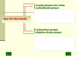 É oração porque tem verbo. É subordinada porque Que foi derrotado É substantiva porque É objetiva direta porque 