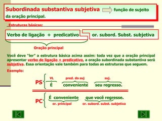 Você deve “ler” a estrutura básica acima assim: toda vez que a oração principal apresentar  verbo de ligação + predicativo , a oração subordinada substantiva será  subjetiva . Essa orientação vale também para todas as estruturas que seguem. Exemplo: Subordinada substantiva subjetiva   função de sujeito da oração principal.   Estruturas básicas: Verbo de ligação  +  predicativo  or. subord. Subst. subjetiva Oração principal VL  pred. do suj  suj. É  conveniente  seu regresso . PS É  conveniente  que você regresse . or. principal  or. subord. subst. subjetiva PC 