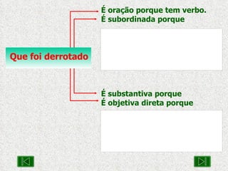 É oração porque tem verbo. É subordinada porque Que foi derrotado É substantiva porque É objetiva direta porque 