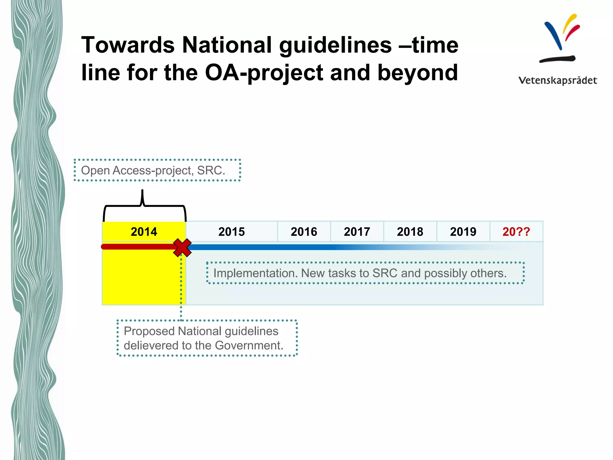 2014 
2015 
2016 
2017 
2018 
2019 
20?? 
Open Access-project, SRC. 
Towards National guidelines –time line for the OA-project and beyond 
Proposed National guidelines delievered to the Government. 
Implementation. New tasks to SRC and possibly others.  