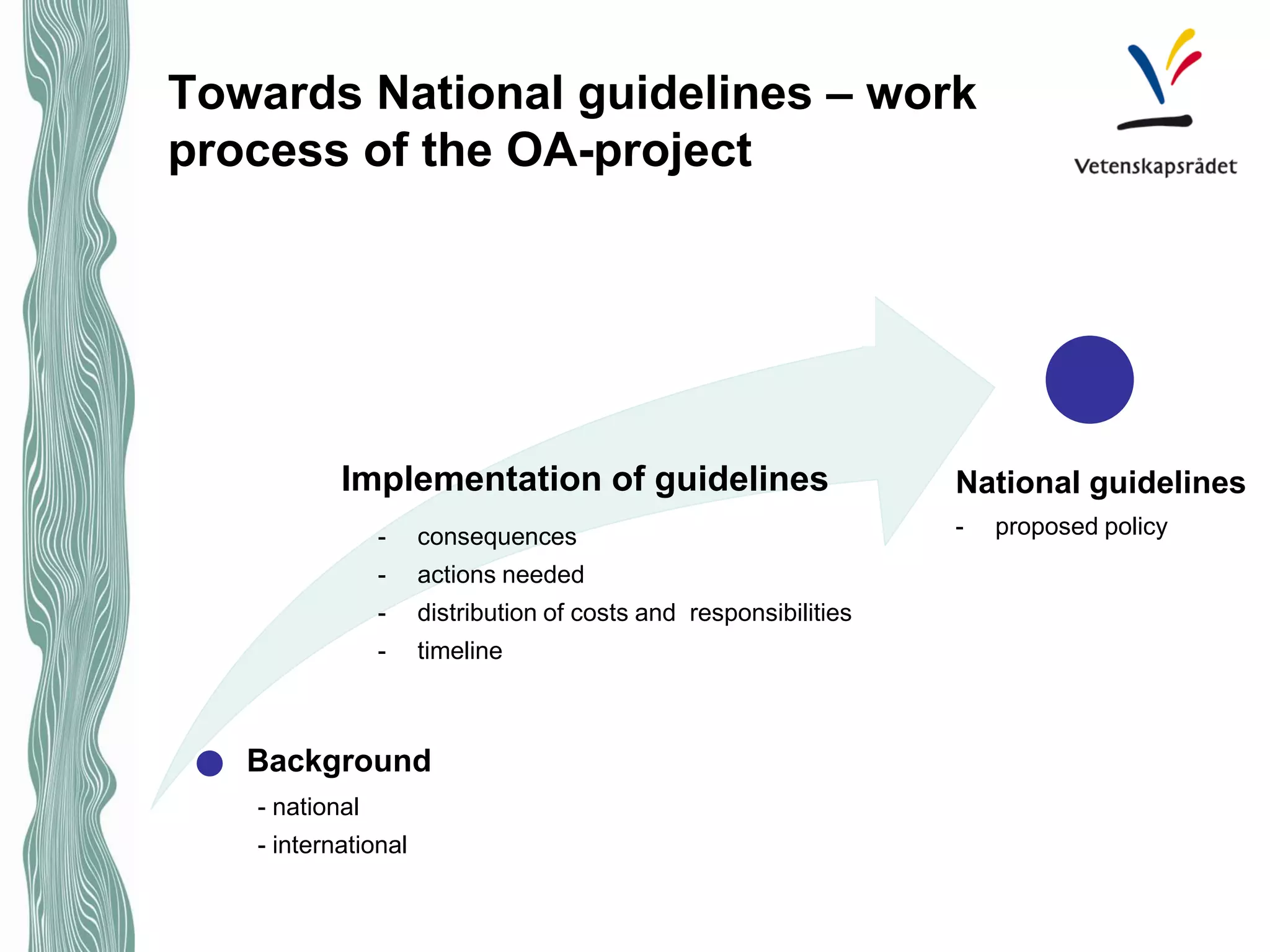 Delar i processen från start till mål: 
Background 
Implementation of guidelines 
National guidelines 
- 
proposed policy 
- national - international 
- 
consequences 
- 
actions needed 
- 
distribution of costs and responsibilities 
- 
timeline 
Towards National guidelines – work process of the OA-project  
