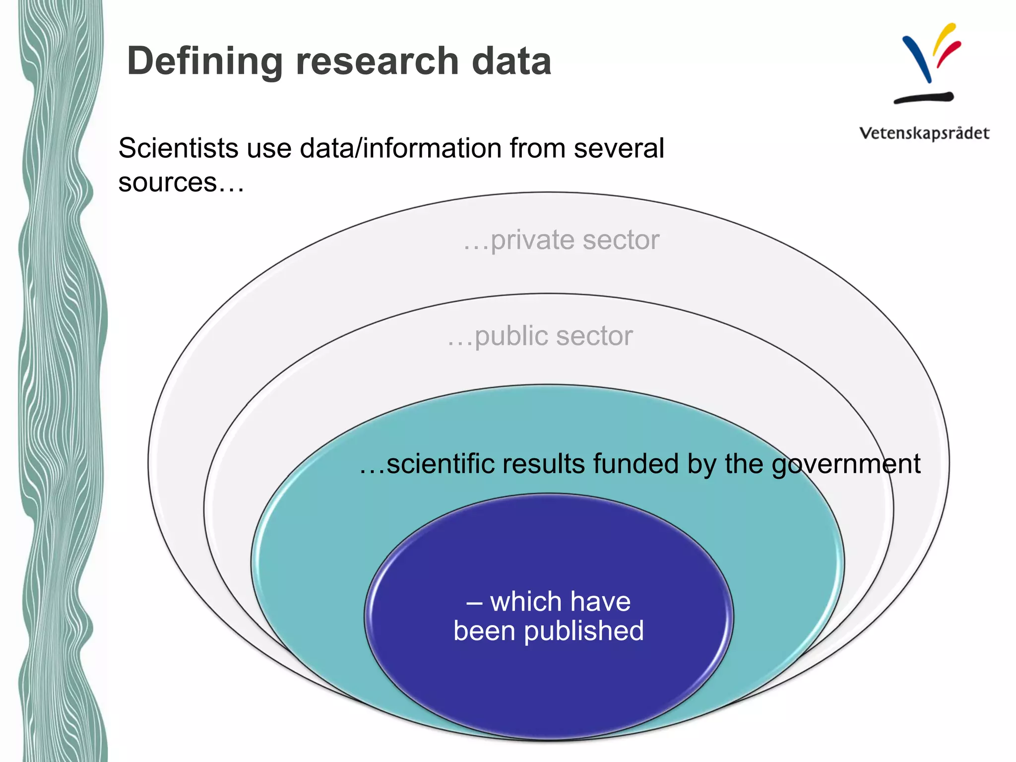– which have been published 
Scientists use data/information from several sources… 
Defining research data 
…private sector 
…public sector 
…scientific results funded by the government  