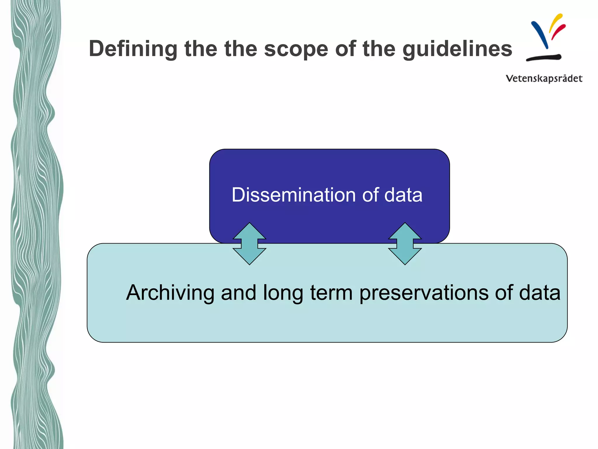 Archiving and long term preservations of data 
Dissemination of data 
Defining the the scope of the guidelines  