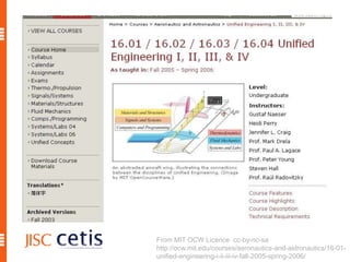 From MIT OCW Licence  cc-by-nc-sahttp://ocw.mit.edu/courses/aeronautics-and-astronautics/16-01-unified-engineering-i-ii-iii-iv-fall-2005-spring-2006/